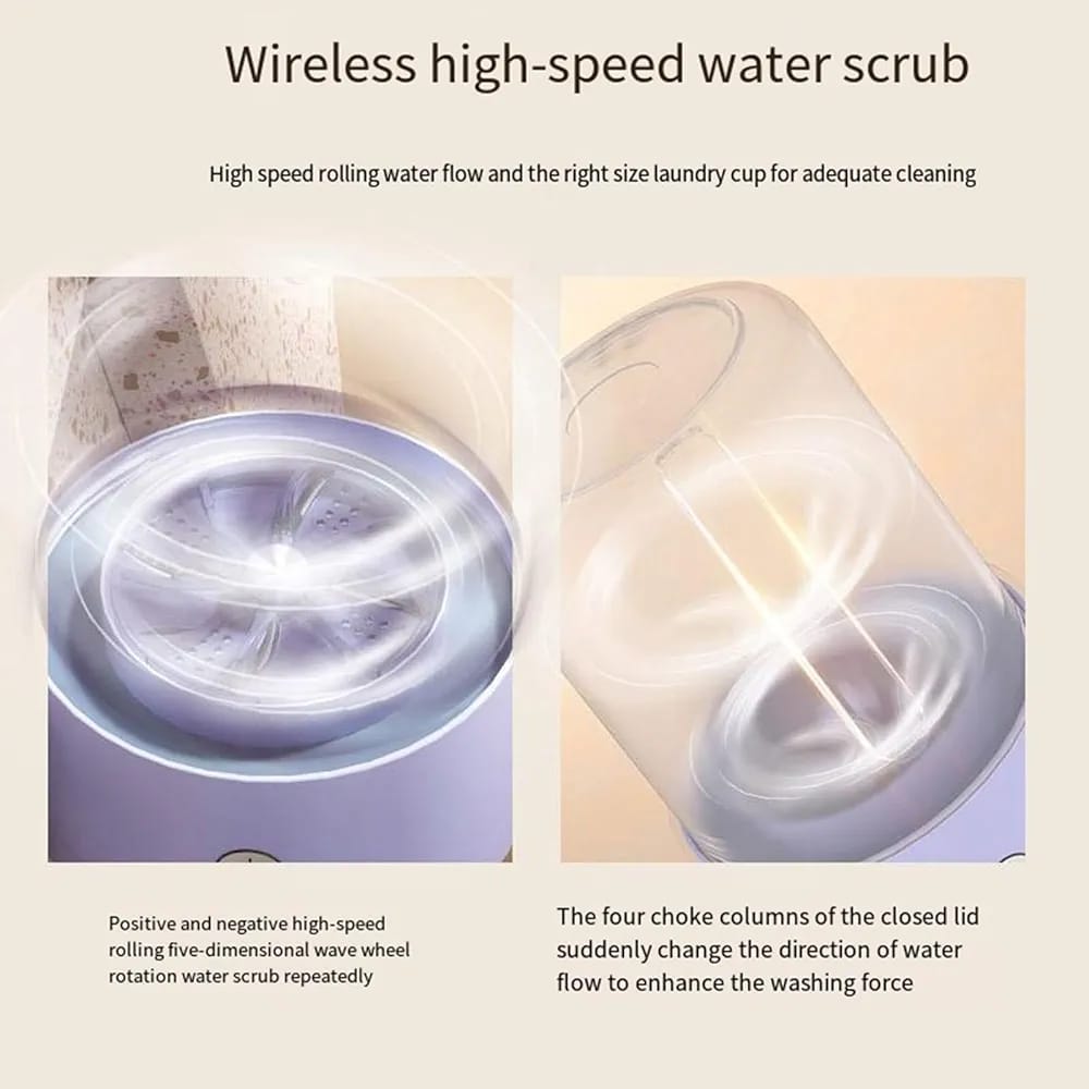 Mini Laundry Washing Machine
