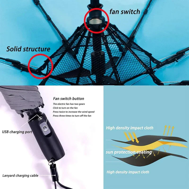 UPF 50+ Travel Umbrella for Sun & Rain, 3 in 1 Umbrella with Fan and Mister